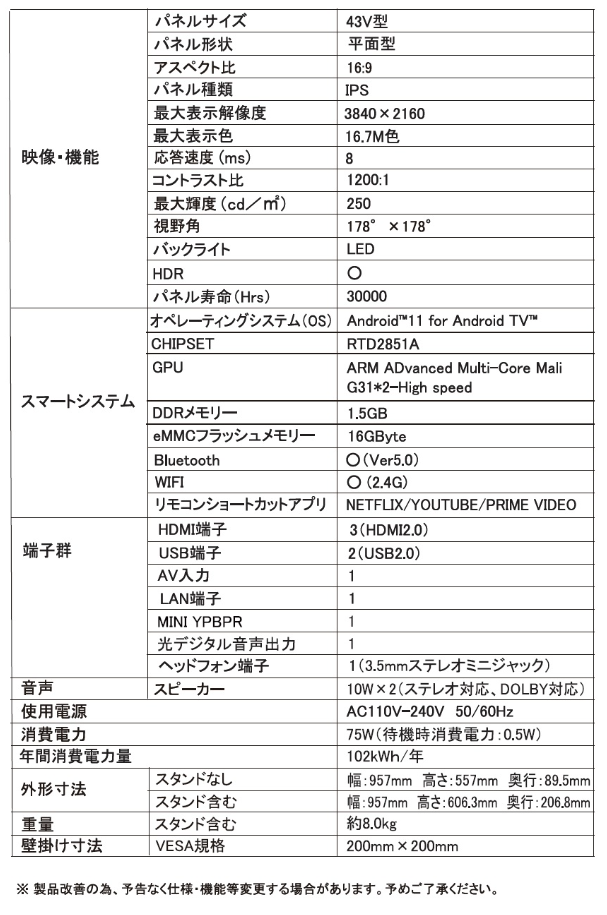 【WIS】43インチ 4Kチューナーレステレビ AI-S43K