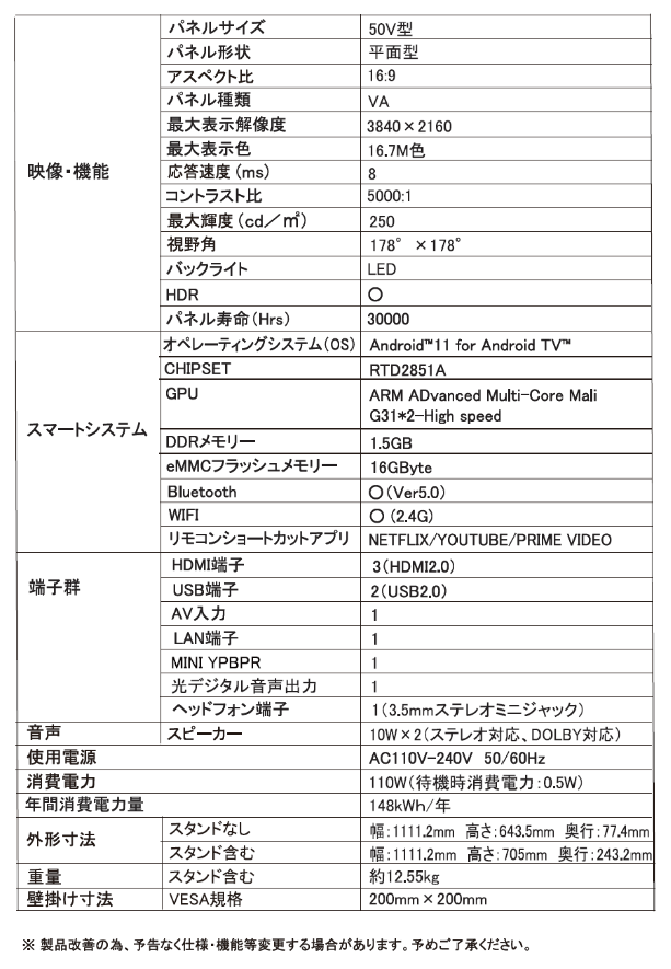 【WIS】50インチ 4Kチューナーレステレビ AI-S50K