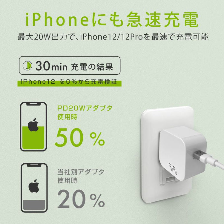 【Tuna】20W PD対応Type-C1ポート ACアダプタ 充電器 GWA-PD2WW