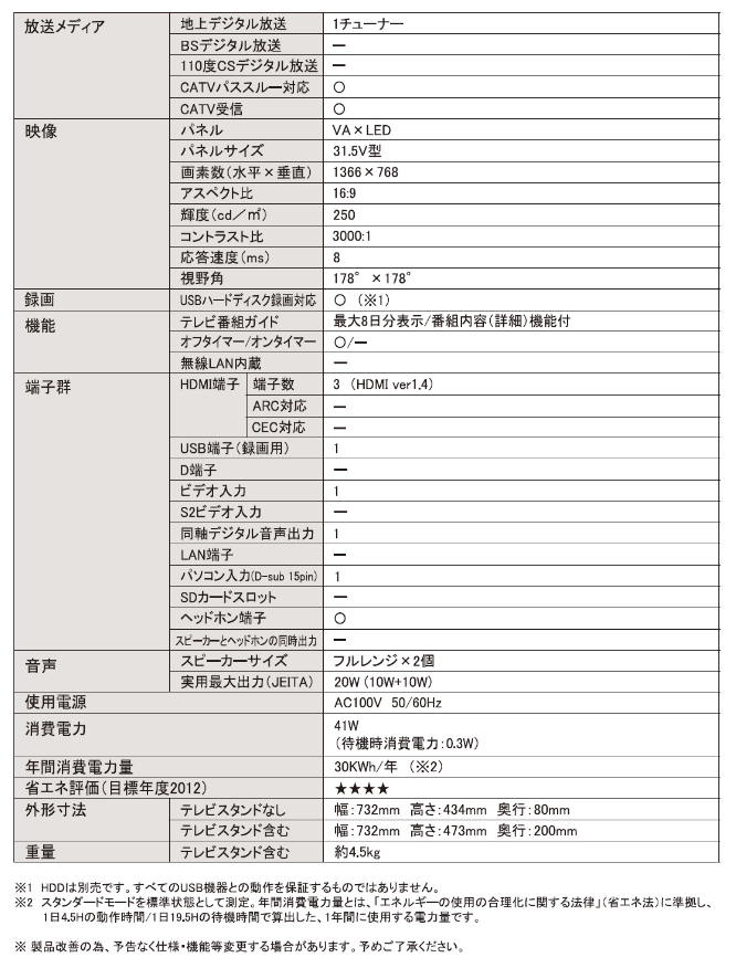 【WIS】32インチ1波 HD液晶テレビ AS-321S