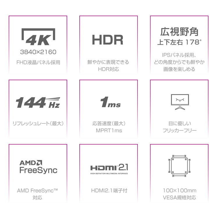 【WIS】28インチ HDMI2.1対応ゲーミングモニター AI-HKG28