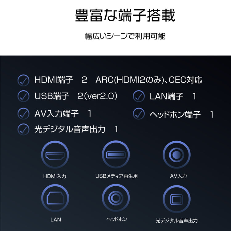 【WIS】32インチ チューナーレステレビ AI-S32