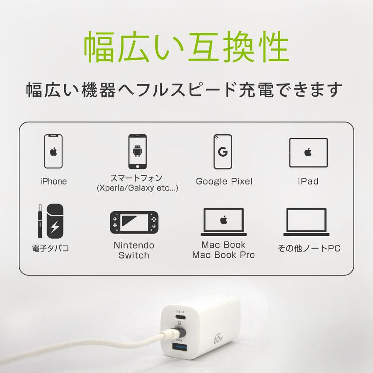 【Tuna】65W 窒化ガリウム採用 PD対応 Type-C2ポート USB-A1ポート ACアダプタ 充電器 GWA-PD63WW