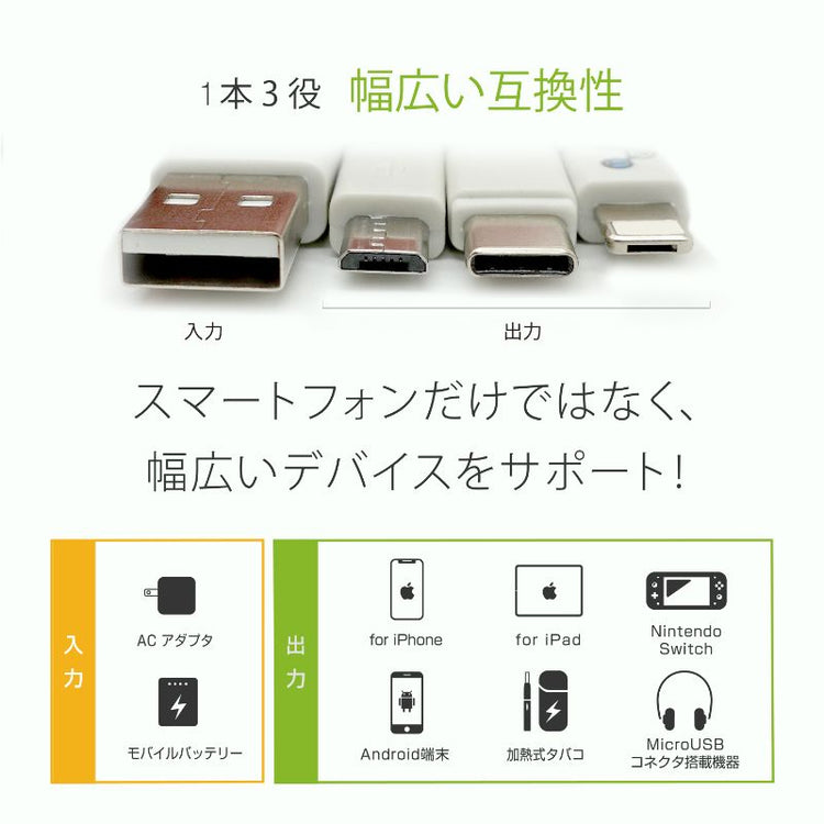 【Tuna】持ち運びに便利!1本3役どんなときも充電キーホルダー GWC-3K