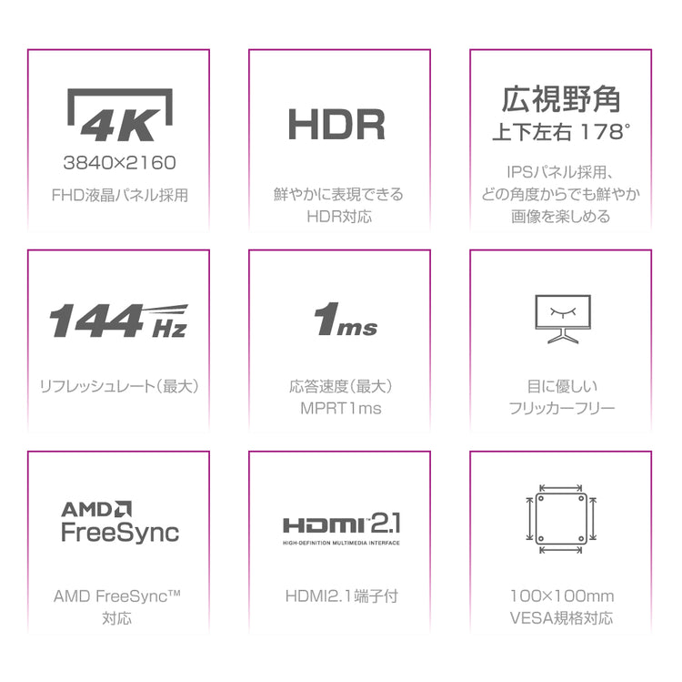 【WIS】28インチ HDMI2.1対応ゲーミングモニター　AI-HKG28