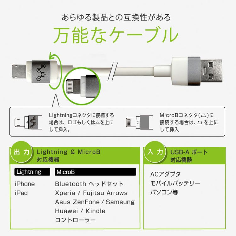 【Tuna】 1本2役 For iPhone & For MicroB 対応充電・データ転送ケーブル 1m GWC-1AM52121D